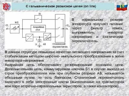 Зачем нужна гальваническая развязка
