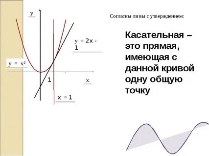 Касательная кривая