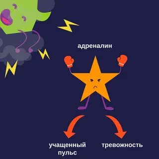 Адреналин 7