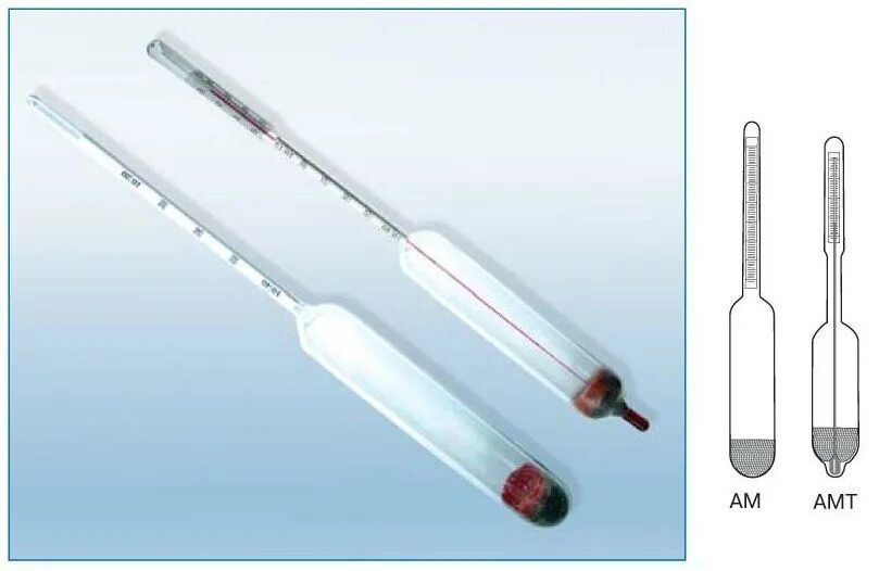 Ареометр для молока АМТ 1015-1040. Ареометр для молока АМТ 1015-1040 С термометром. Ареометр для молока АМТ. Ареометр АСП-3 (40-70%) ГОСТ 18481-81.