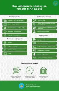 Кредит 12