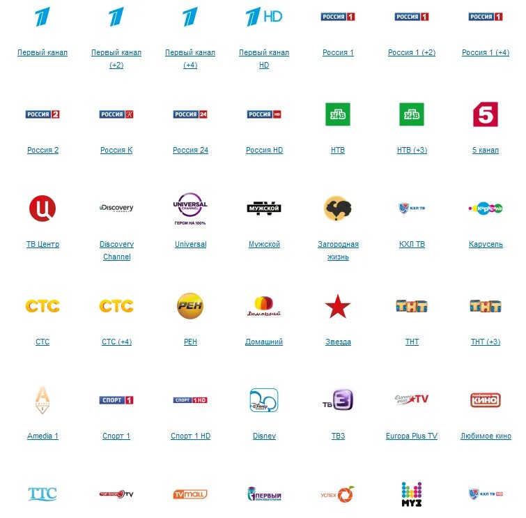 Тв каналы. Как раньше называлась россия. Как раньше назывался документ. Детские каналы тв. Старые логотипы телеканалов россии.