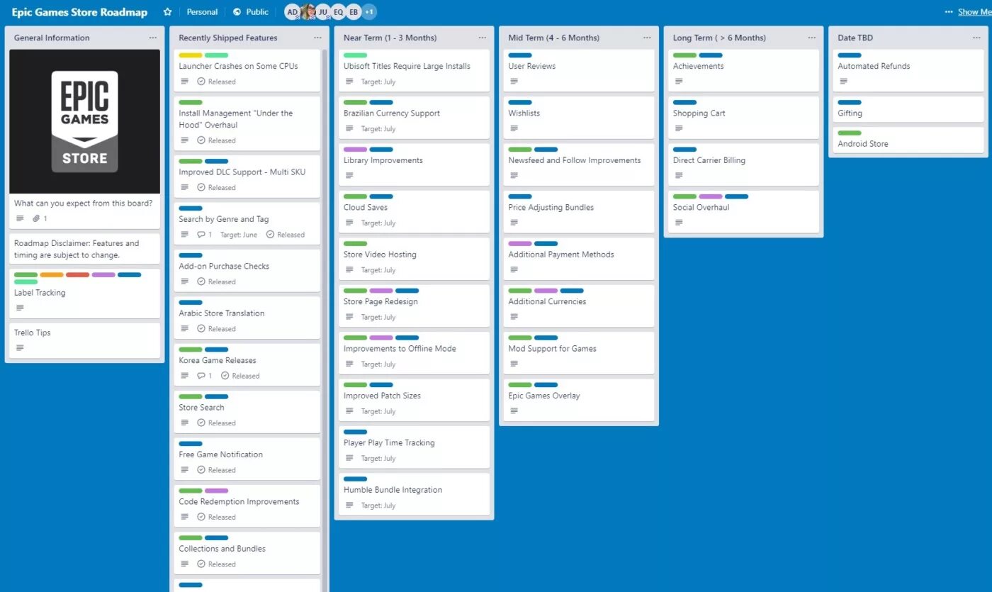 Second piece trello. Trello дорожная карта. Игра Trello. Epic games карта. Trello аналоги.