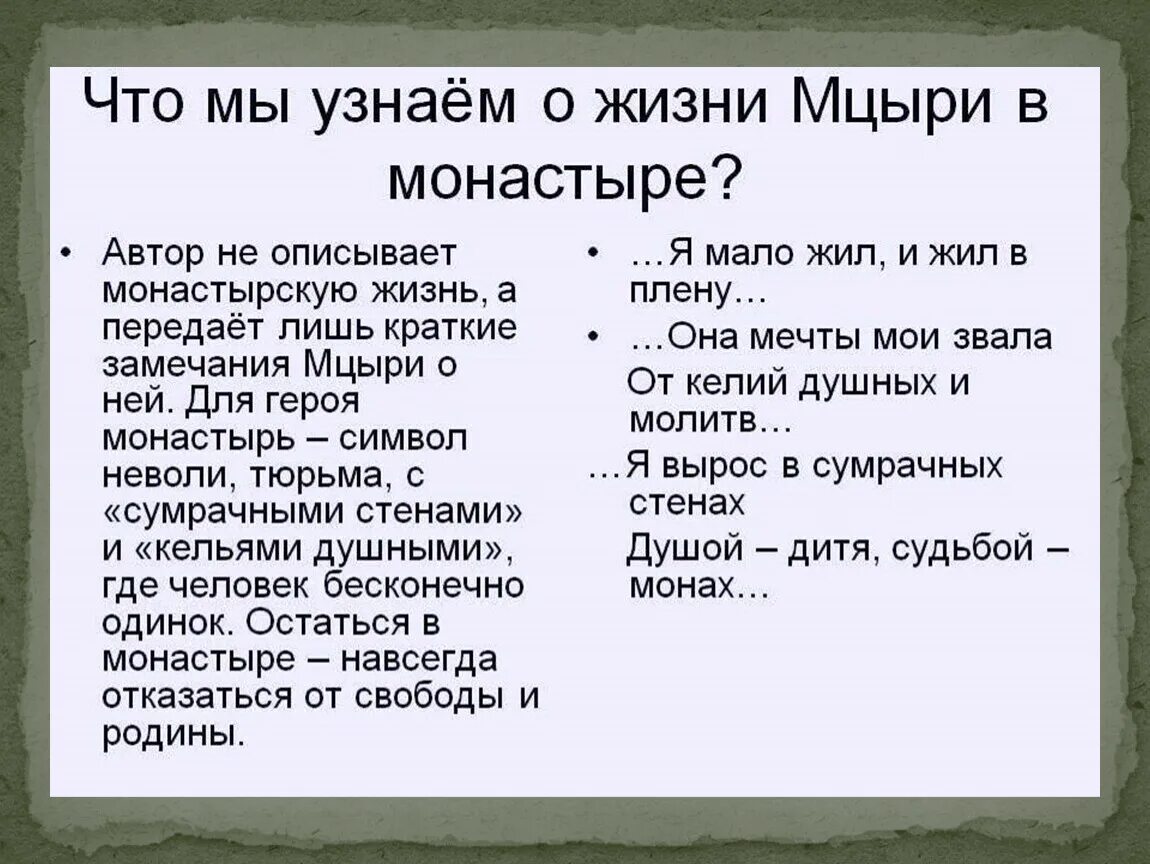 Зачем мцыри. Мцыри монастырь. Жизнь Мцыри в монастыре цитаты. Цитаты из Мцыри. Мцыри цитаты.