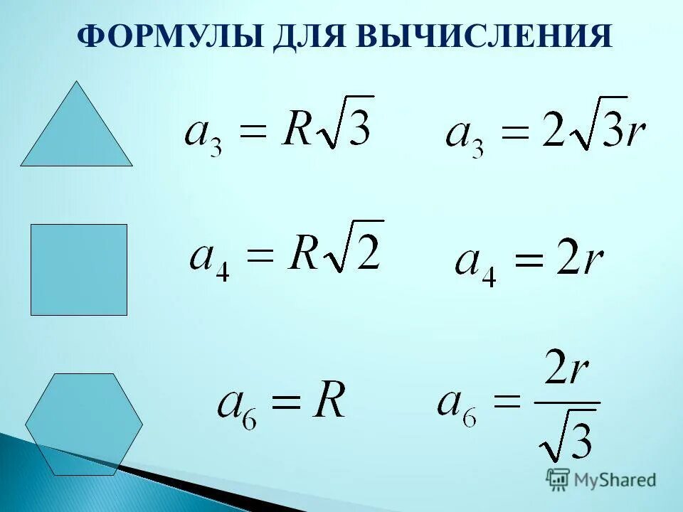 Нахождение сторон правильного многоугольника. Правильные многоугольники формулы. Площадь правильного многоугольника формула. Формулы для правильных фигур. Формулы правильных многоугольников 9 класс.