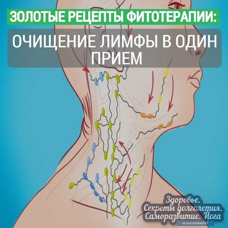 Улучшение оттока