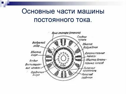 Машины постоянной частоты