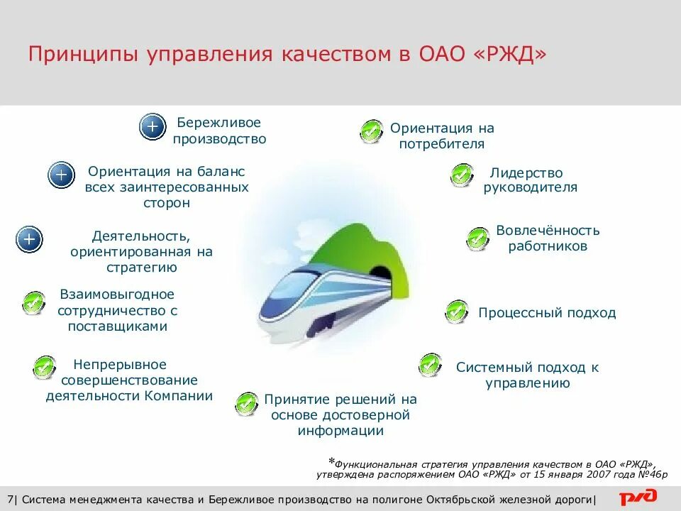 Положение о системе управлении качеством оао ржд. Принципы управления качеством оао ржд. система менеджмента бережливого производства. бережливое производство в оао ржд. смк в ржд.
