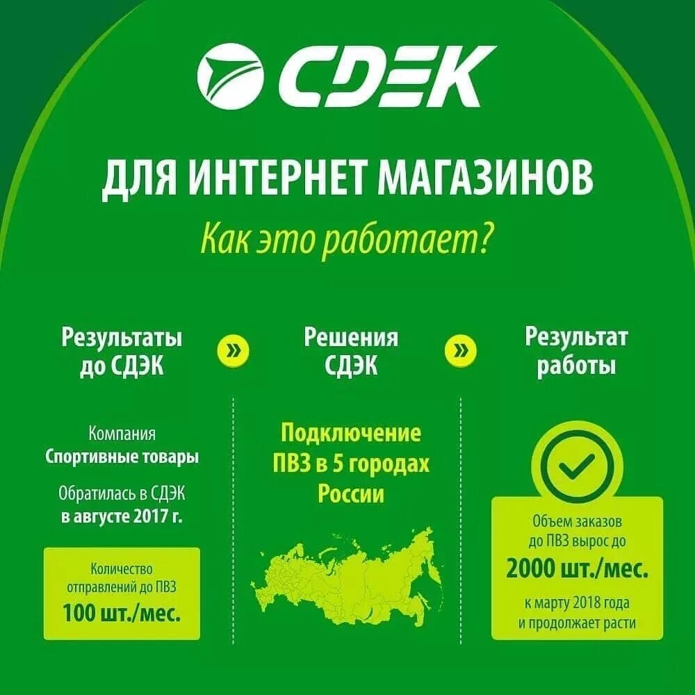 Сдэк колпашево. Сдэк для интернет магазинов. сдэк доставка для интернет магазинов. сдэк для интернет магазинов фото. сдэк инфографика.