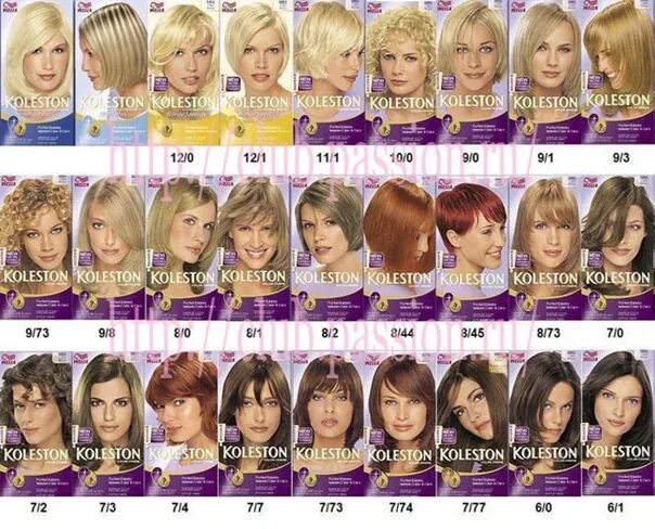 Hair color chart, Perfect hair color, Wella hair color chart