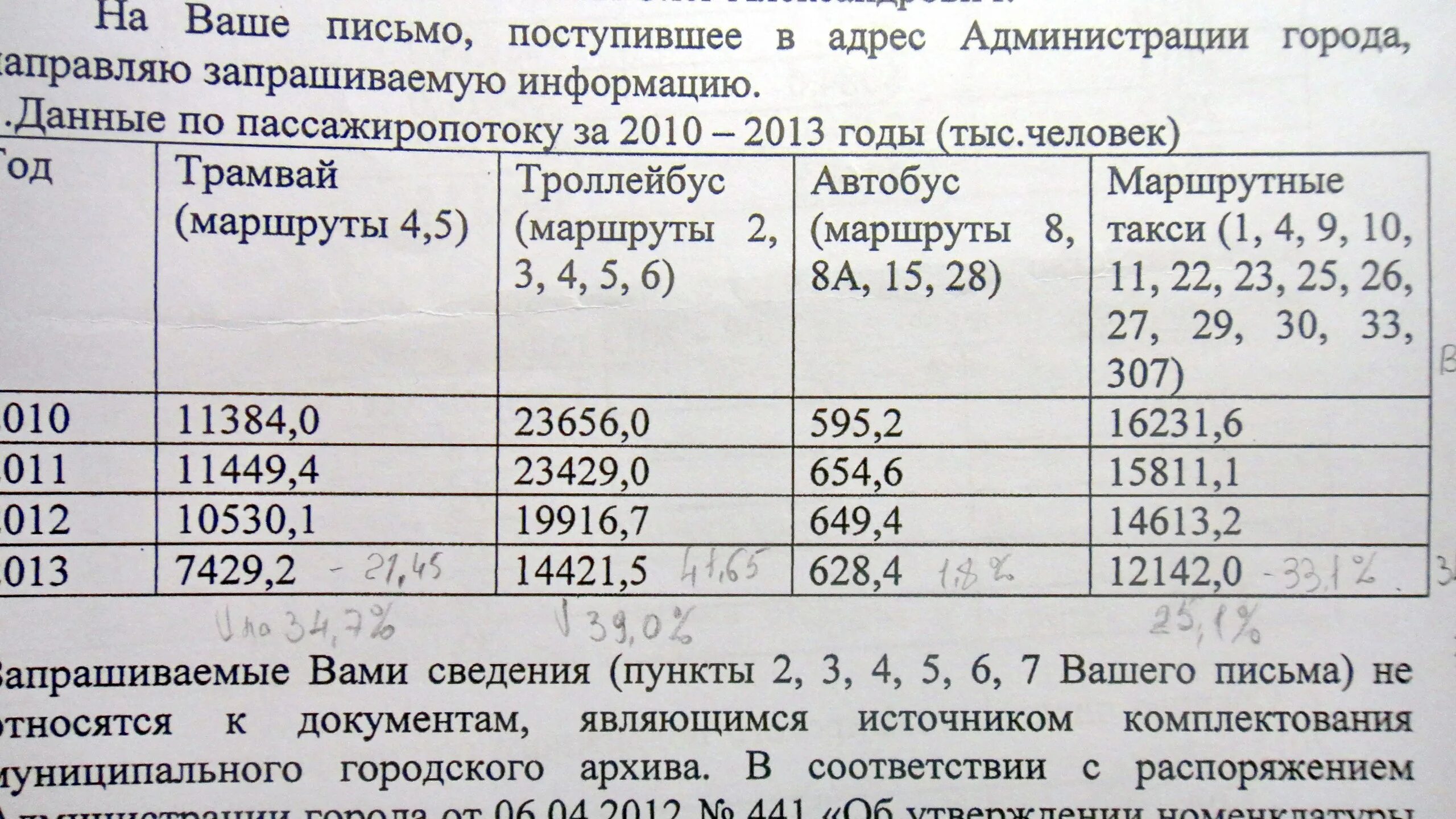 Расписание автобуса богородск автозавод нижний. Маршрут 307 автобуса Дзержинск. Расписание 307 автобуса. Автобус 307 Дзержинск автозавод. 307 Маршрутка расписание.