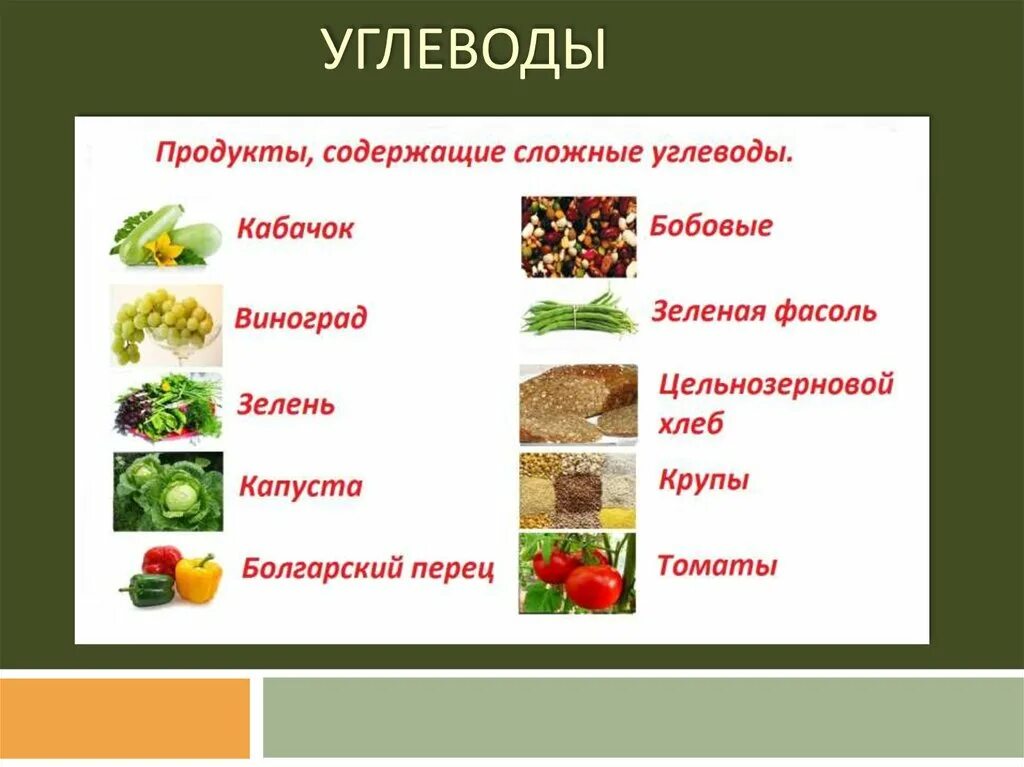 Растительные углеводы продукты. Продукты в которых содержится углеводы список продуктов. Еда содержащая углеводы список продуктов. Продукты содержащие углево. Сложные углеводы продукты.