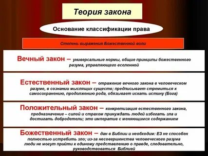 Побеждающий вечный закон