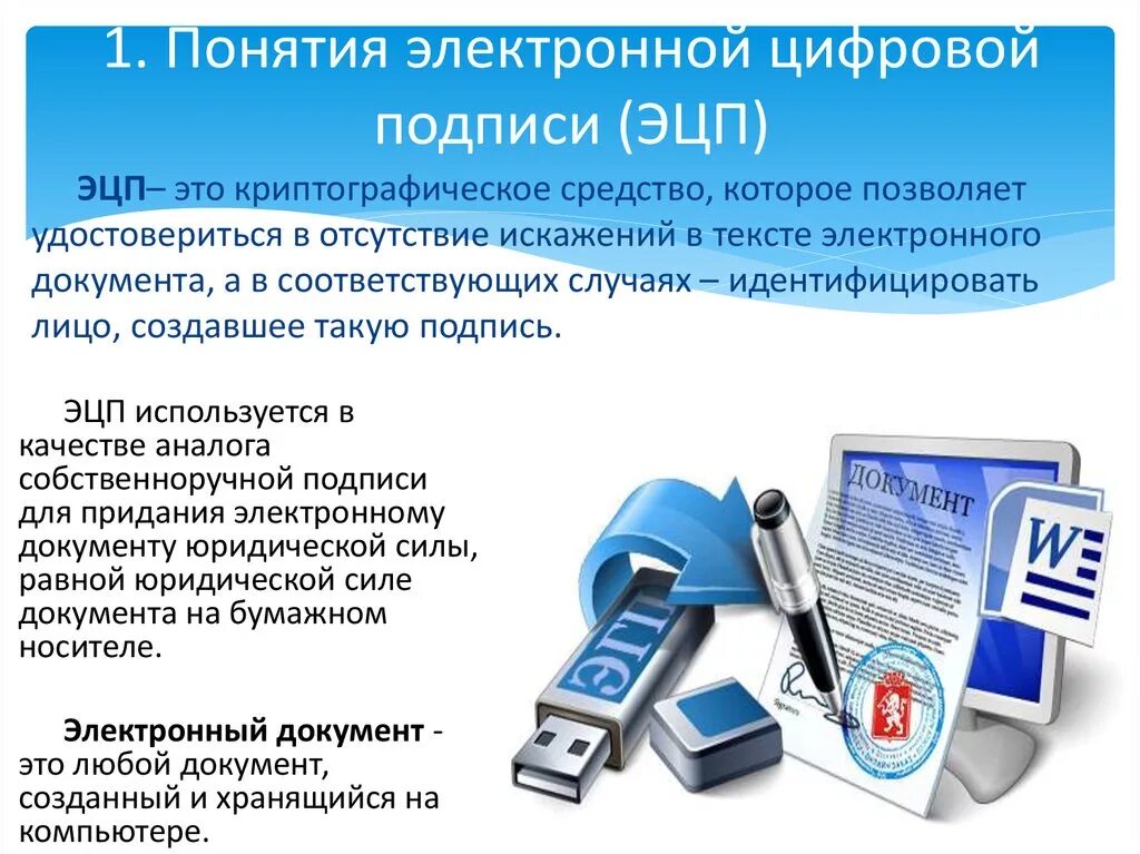 Об использовании простой электронной. Электронная подпись. Электронно цифровая подпись. ЭЦП. Квалифицированная электронная подпись.