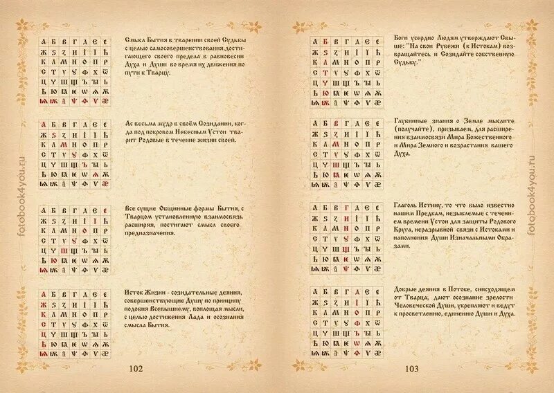 Толкование буквиц. Славянская буквица с образами. Старославянская азбука 49. Древнеславянская буквица одь. Древнеславянская буквица буки.