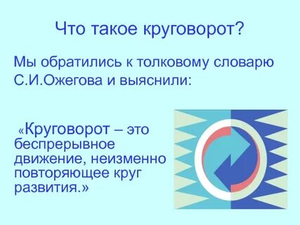 Круговорот это