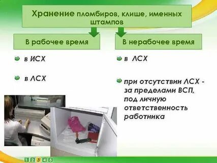 В не рабочее или нерабочее время