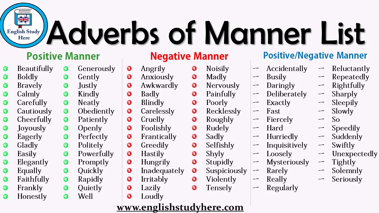 Telling names examples