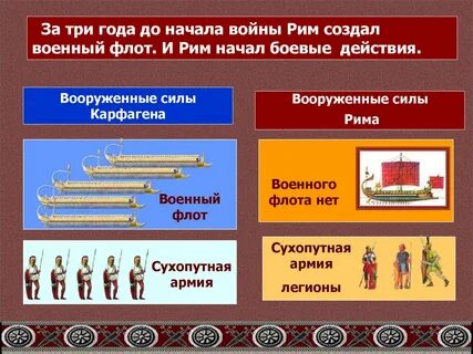 Что стало причиной гражданских войн история 5