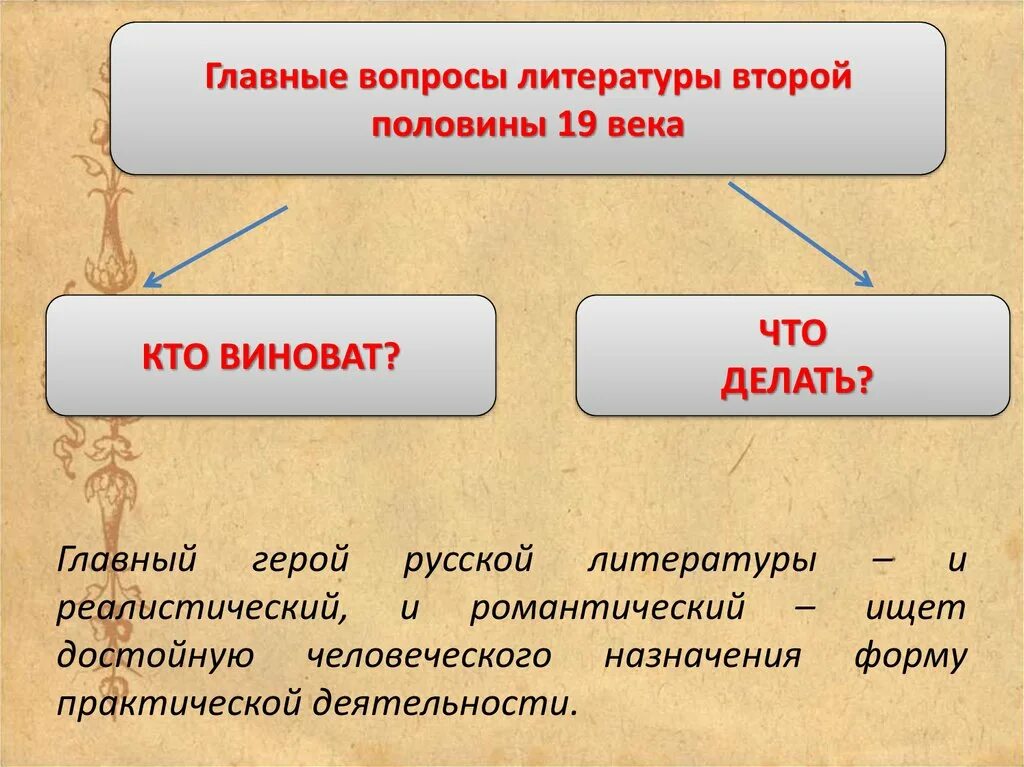 Таблица литература второй половине 19 века. Направления русской литературы второй половины 19 века. Жанры литературы второй половины 19 века. Таблица по второй половине 19 века русской литературы. Золотой век русской литературы. Вторая половина 19.