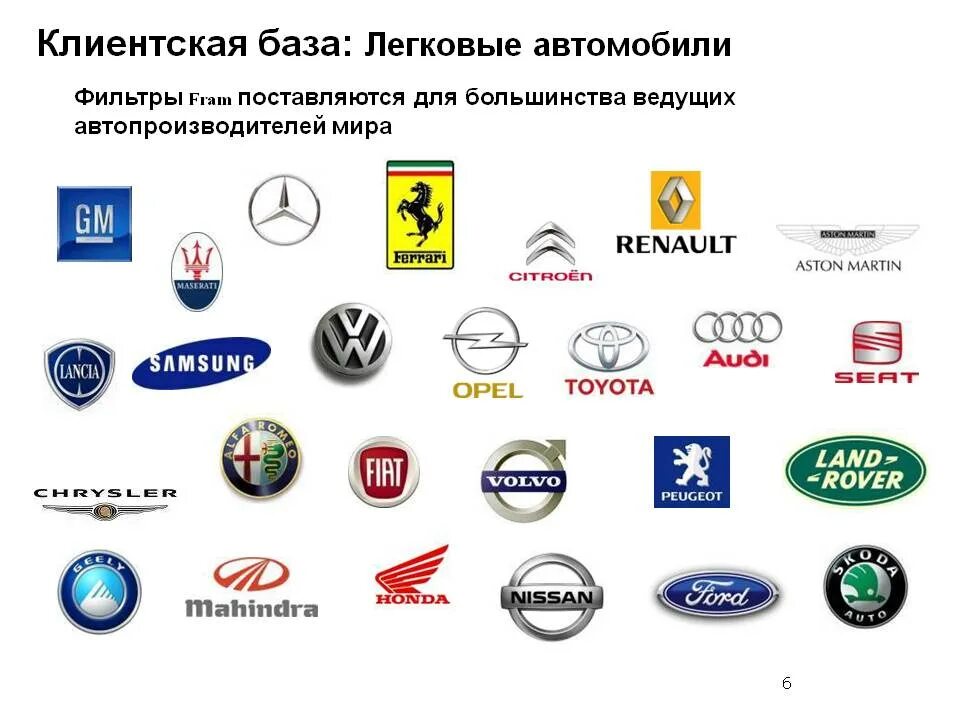 Фирмы производителей автомобилей