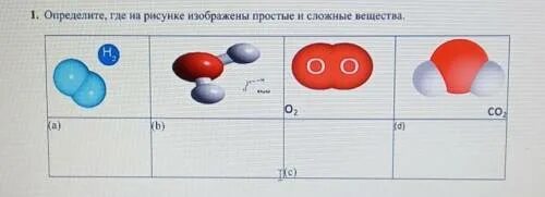 На рисунках условно изображены. Определите где на рисунке изображены простые и сложные вещества. Сложное вещество изображено на рисунке. Простое вещество изображено на рисунке. Определите простые и сложные вещества по рисунку.