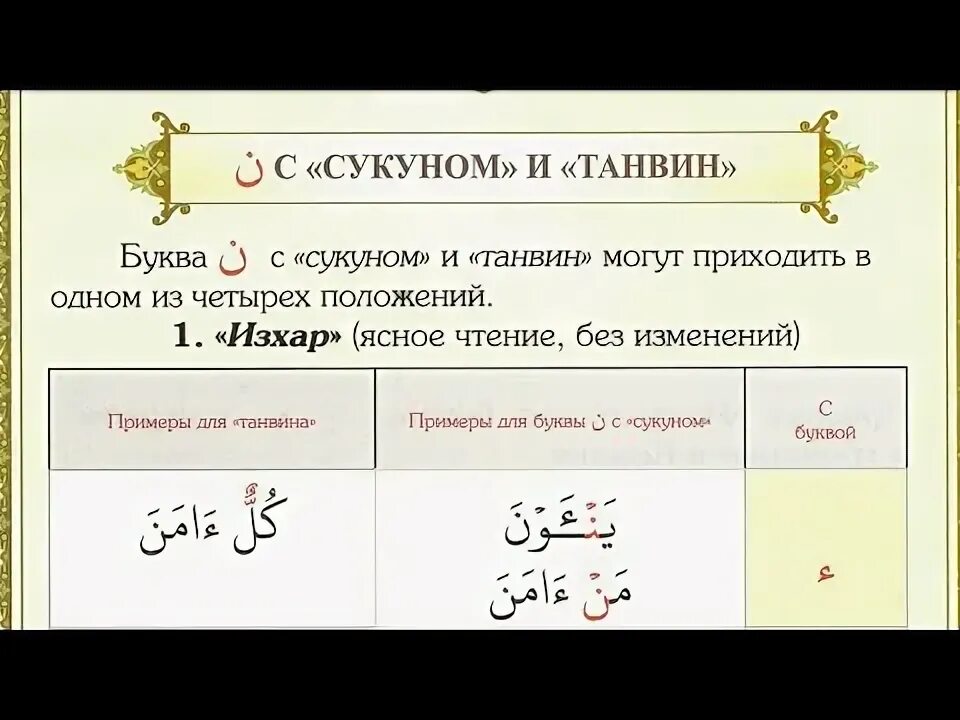 Танвин с сукуном. Таджвид танвин. Танвин в арабском языке. НУН С сукуном и танвин. Сукун в арабском