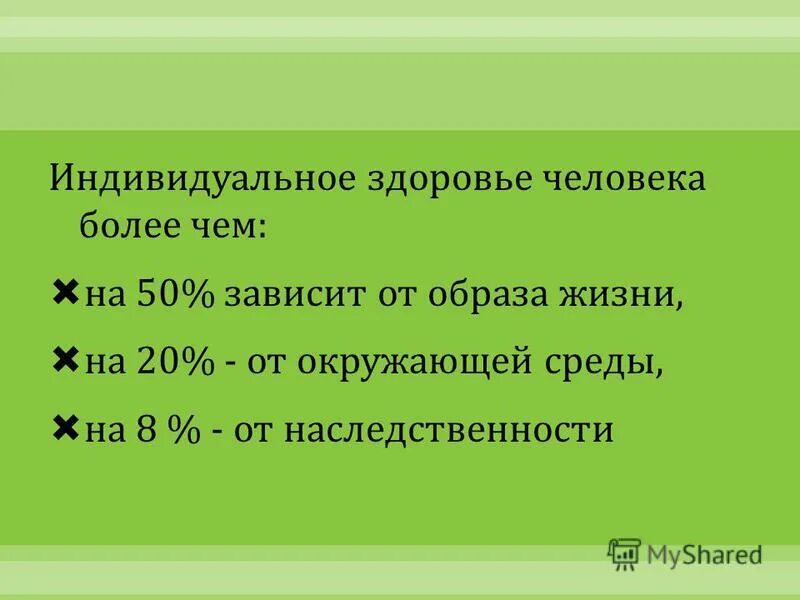 Индивидуальное здоровье человека зависит от