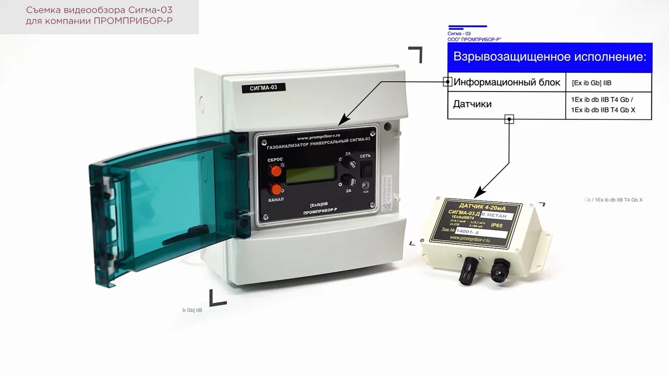 Газоанализатор Сигма 3. Промприбор-р Сигма-03. Газоанализатор сигнал 4 Промприбор. Газоанализатор универсальный Сигма-03. Блоки сигма