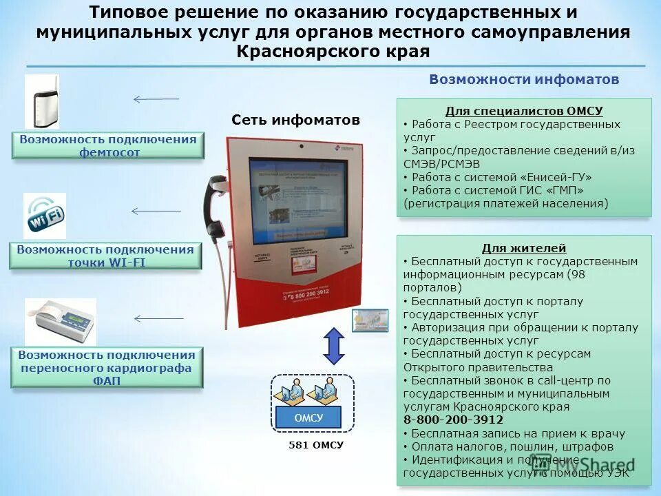 справочная красноярского края телефон
