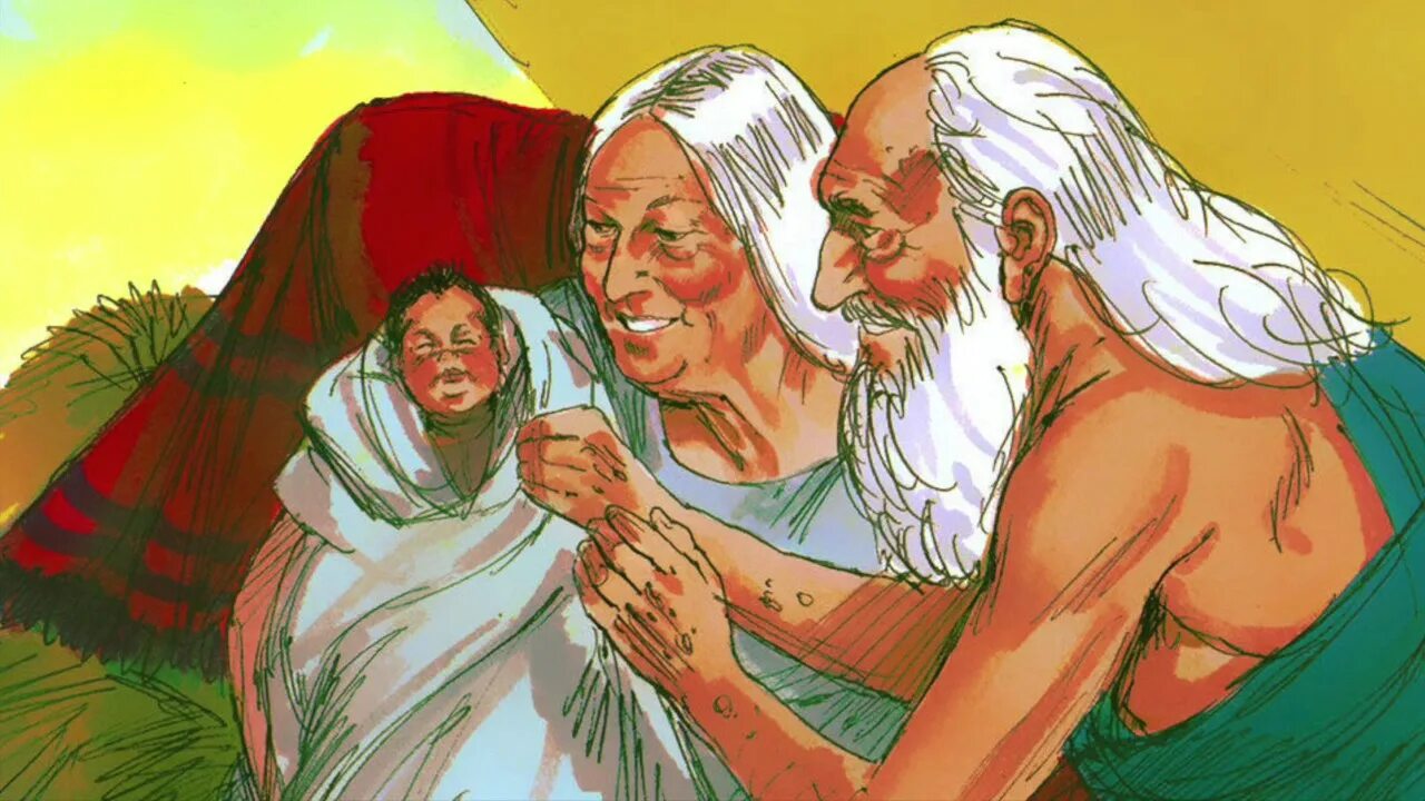 Old you are but when. Old you are but when