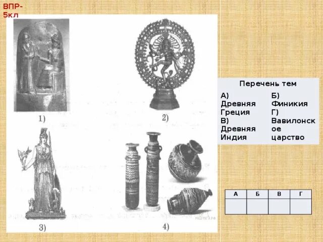 Решу впр история 5кл 2024 год. Перечень тем вавилонское царство древний Рим древняя Греция Финикия. ВПР по истории 5 класс Индия Греция шумерские города и Финикия. Древняя Индия б) древний Египет в) Финикия г древний Китай ответы ВПР. Древняя Индия вавилонское царство древняя Палестина древняя Индия.