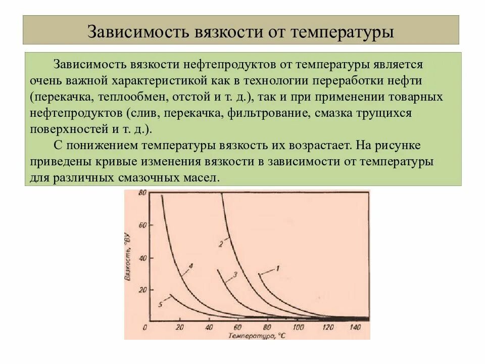 Объясните какую зависимость. Зависимость кинематического коэффициента вязкости от температуры. как изменяется коэффициент вязкости от температуры. зависимость коэффициента вязкости газов от температуры. как меняется вязкость жидкости в зависимости от температуры.