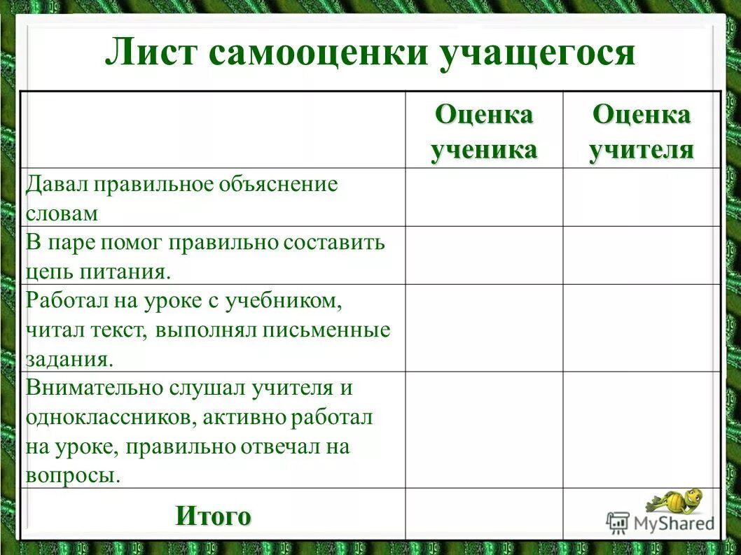 Листы самооценки по фгос. Лист самооценки. Листы для самооценки в начальной школе.