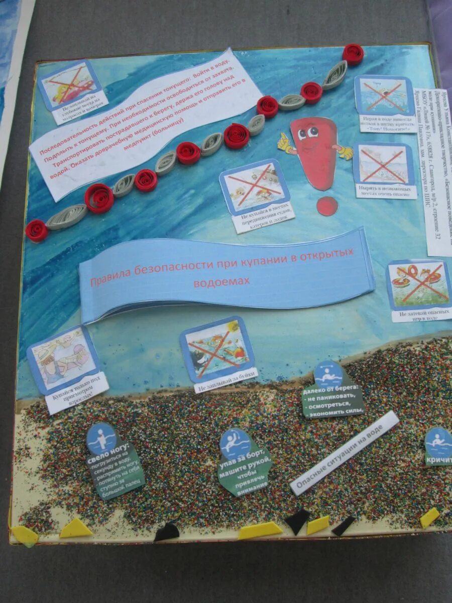 безопасность на воде глазами детей рисунки. поделки на тему безопасная вода. конкурс безопасность на воде глазами детей. безопасная вода поделки на конкурс. безопасная вода поделки на конкурс.