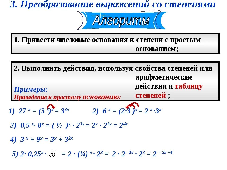 Выражение в степени c