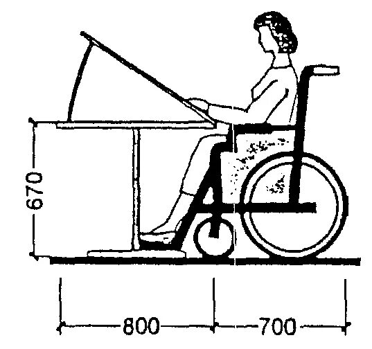 Мгн высота. Высота стола для инвалида колясочника. Высота стола для колясочника. Парта для инвалидов колясочников. Столик для инвалида колясочника.