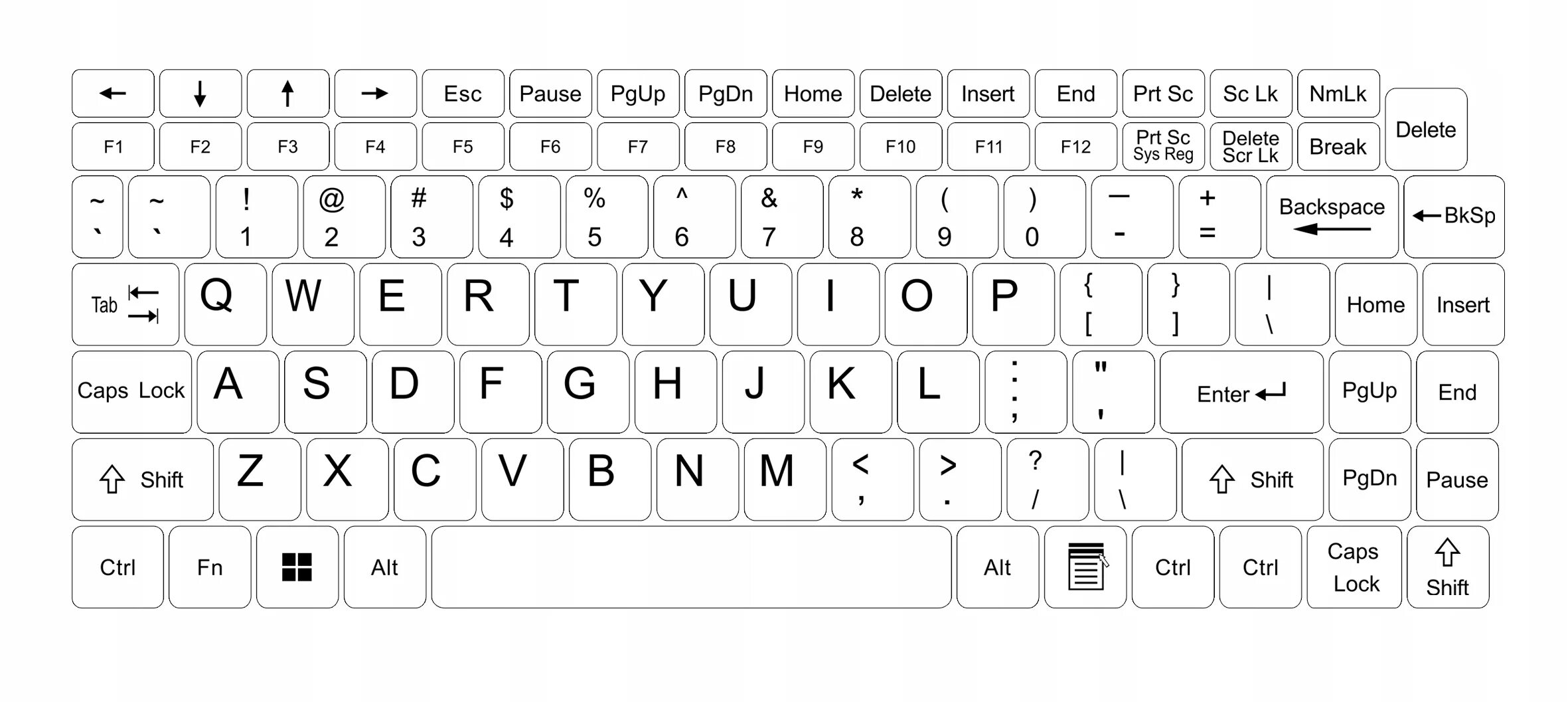 Компьютерная клавиатура раскладка русская и английская. Клавиатура буквы. Клавиатура буквы. Клавиатура буквы. Клавиатура русско-английская.