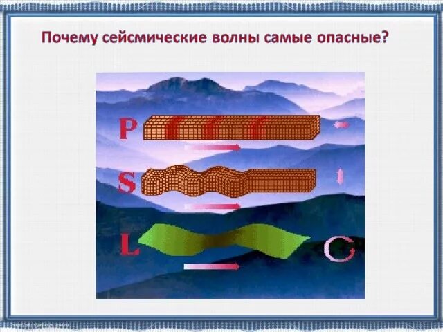 Волна землетрясения. Продольные и поперечные сейсмические волны. Сейсмические волны физика 9 класс. Сейсмические волны физика 9 класс продольные. Сейсмические волны землетрясения.