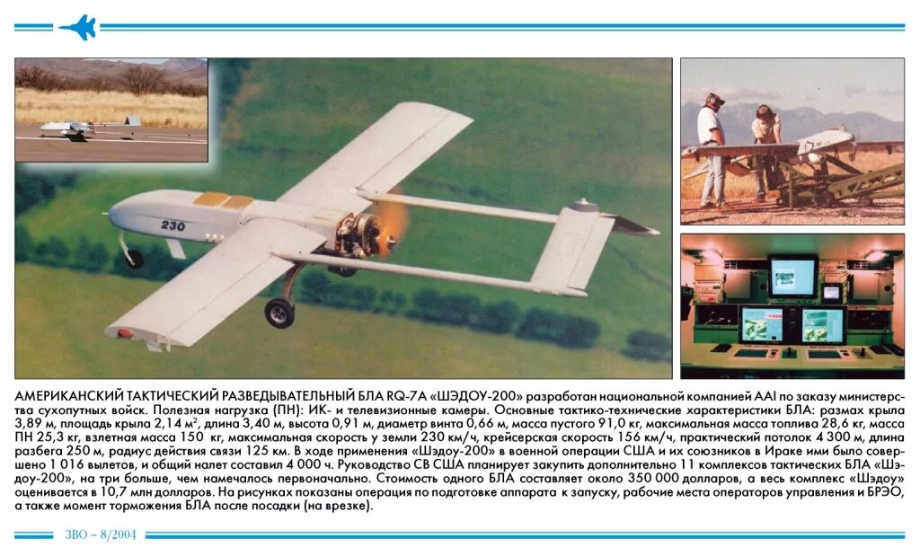 Дрон самолетного типа дальность полета. БПЛА RQ-7. ТТХ беспилотных летательных аппаратов США. БПЛА RQ-7a Shadow 200. Беспилотный летательный аппарат БПЛА ТТХ.