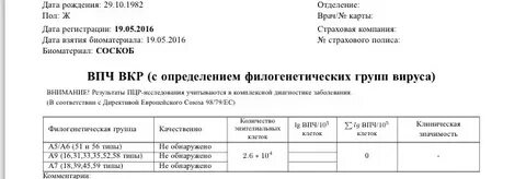 Впч вкр