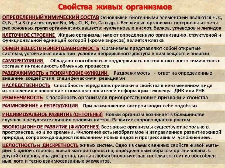 Основные свойства живого примеры
