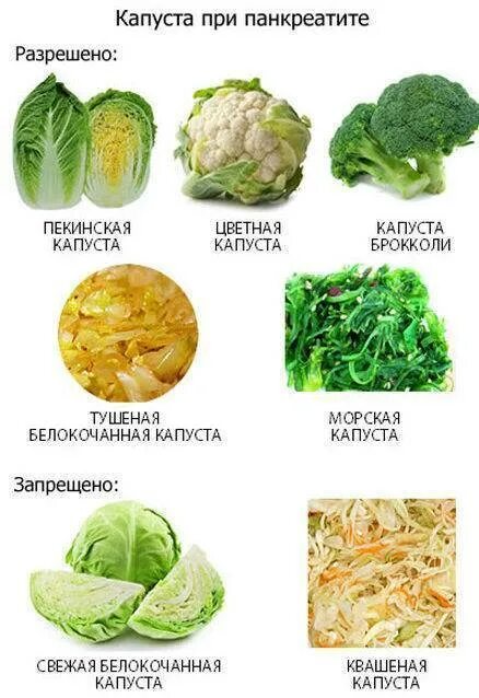 Можно ли есть свежий. Фрукты и овощи разрешенные при хроническом панкреатите. Фрукты разрешенные при панкреатите список. Разрешенные овощи при хроническом панкреатите. Овощи разрешенные при панкреатите.