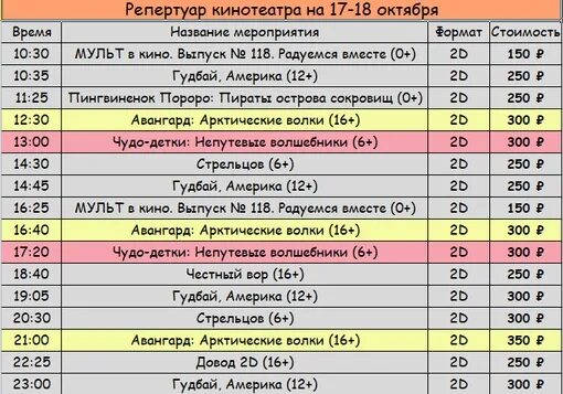 Березка расписание сеансов на сегодня. Расписание сеансов куб.