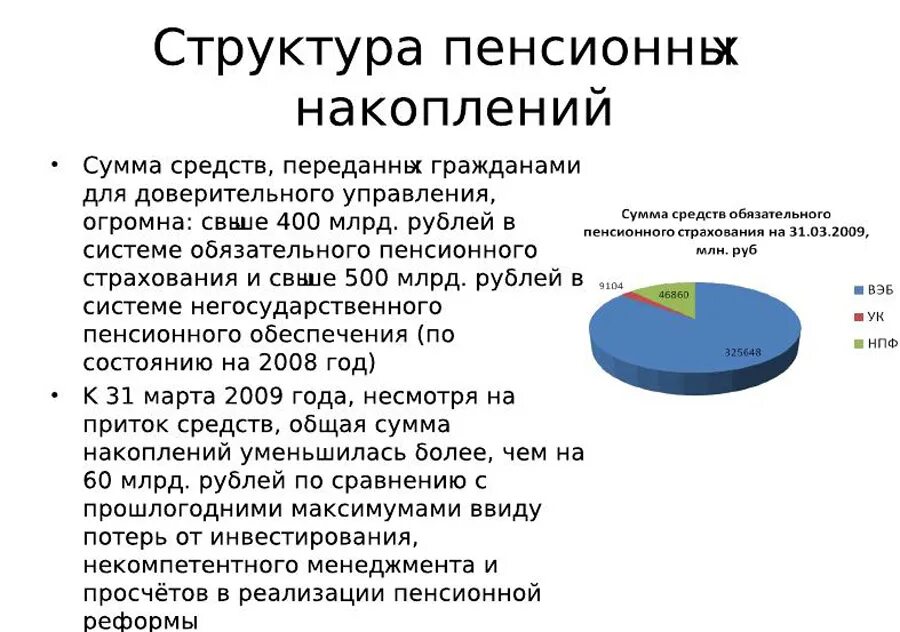 Почему мало накопительной пенсии. Структура пенсионных накоплений.