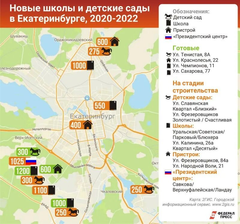 Загородные районы екатеринбурга