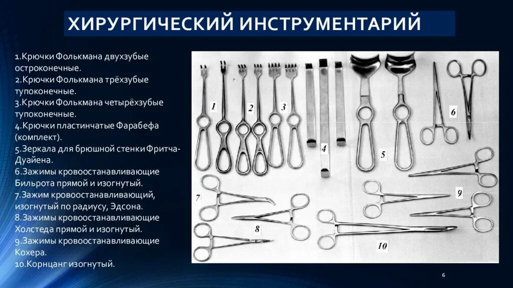 Хирургические инструменты топографическая анатомия. Классификация общего хирургического инструментария. Операционные инструменты названия. Крючок пластинчатый Фарабефа.