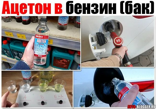 Ацетон в бензин сколько добавить. Добавление присадки в топливо. Ацетоновый бензин. Ацетон в бензобак последствия. Таблица добавления ацетона в бензин.