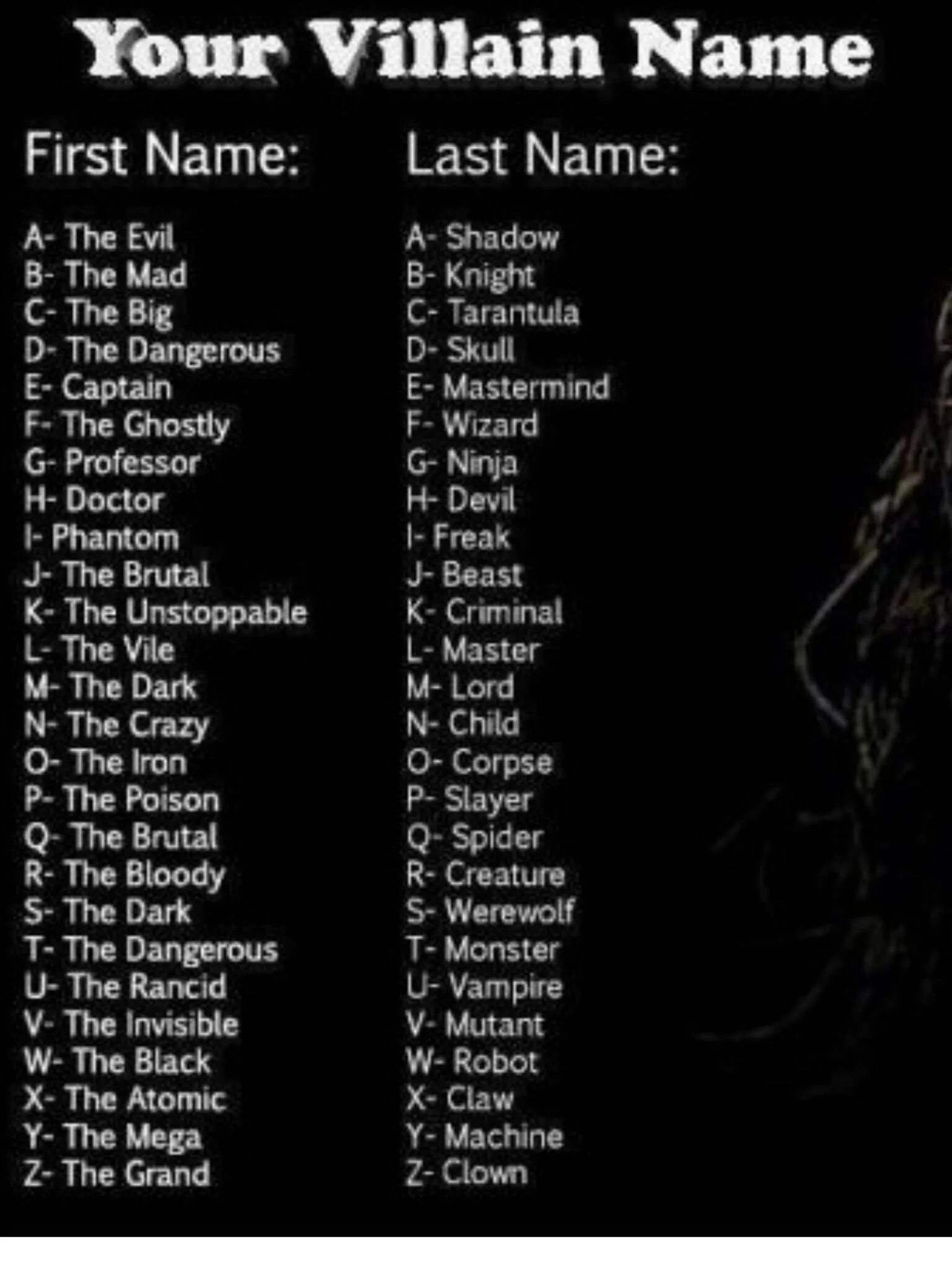 Имена злодеев. Страшные имена. Классные имена для персонажей.