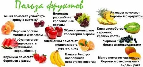 Виноград при поджелудочной можно